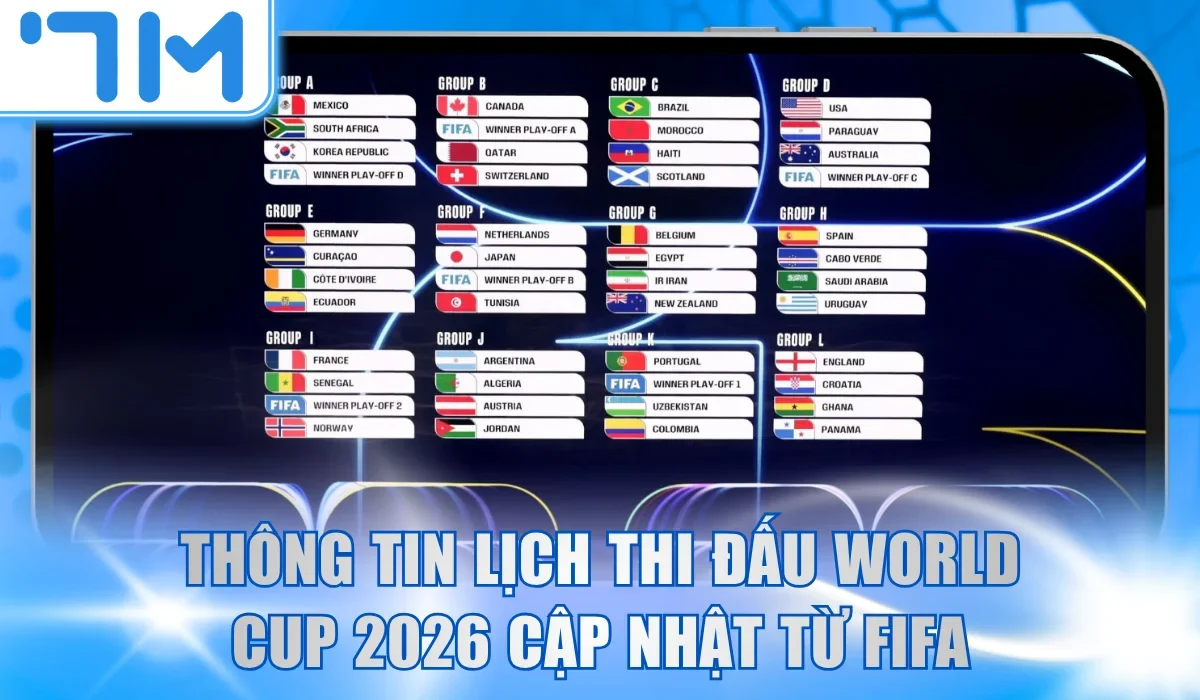 Thông tin lịch thi đấu World Cup 2026 cập nhật từ FIFA mới nhất